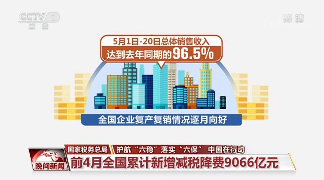 齿轮减速机