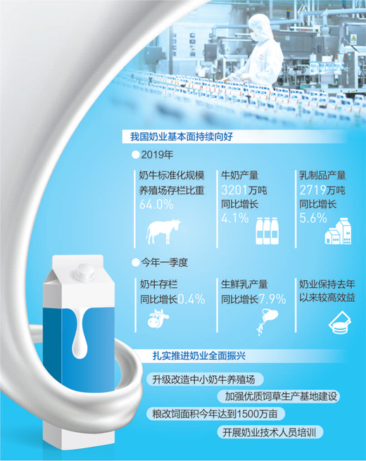 齿轮减速机