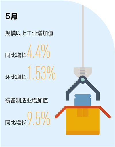 齿轮减速机